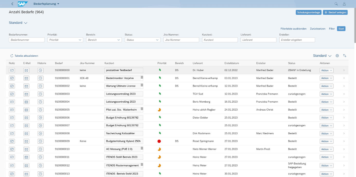 SAPUI5 Bedarfsplanung